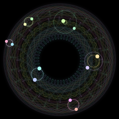 Paths of #2693_12, a 12-body orbit