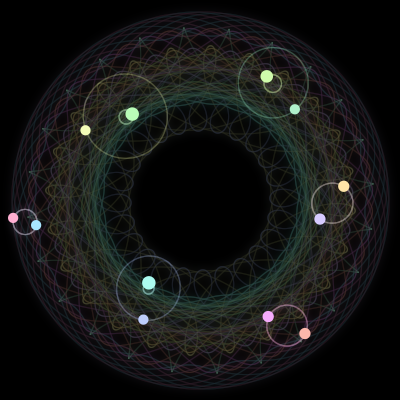 Paths of #2695_12, a 12-body orbit