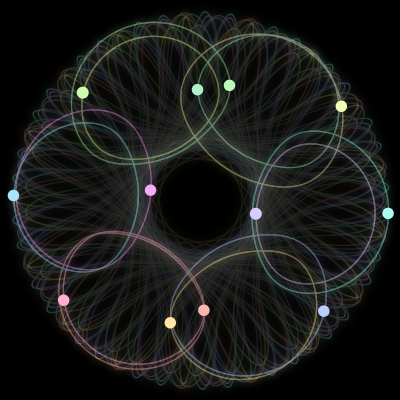 Paths of the 12 bodies of #2698_12