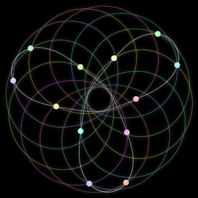 Paths of #27_12, a 12-body orbit