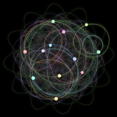 Paths of #2722_12, a 12-body orbit