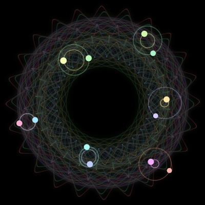 Paths of #2727_12, a 12-body orbit