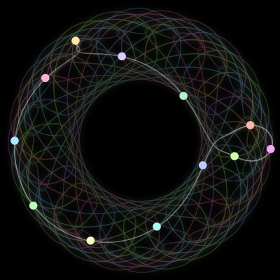 Paths of the 12 bodies of #273_12