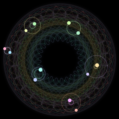 Paths of #2748_12, a 12-body orbit