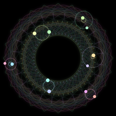Paths of #2751_12, a 12-body orbit