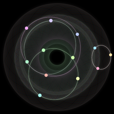 Paths of #2817_12, a 12-body orbit