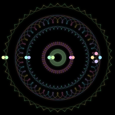 Paths of the 12 bodies of #286_12