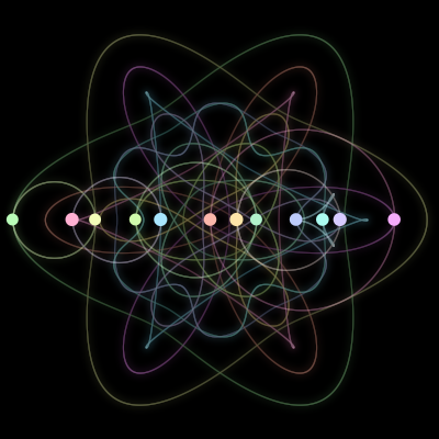 Paths of the 12 bodies of #287_12