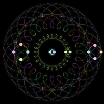 Paths of the 12 bodies of #289_12