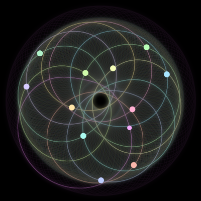 Paths of #295_12, a 12-body orbit