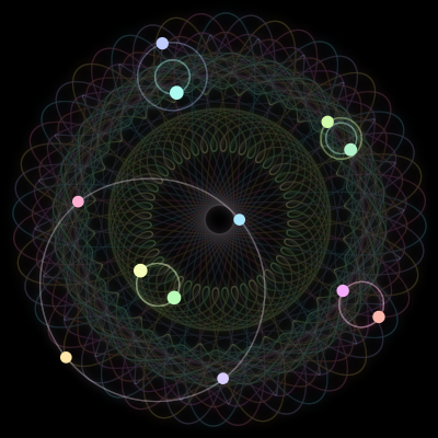 Paths of #3_12, a 12-body orbit