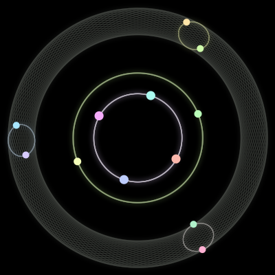 Paths of #301_12, a 12-body orbit
