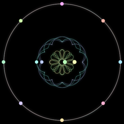 Paths of the 12 bodies of #307_12