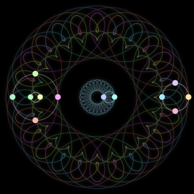 Paths of #308_12, a 12-body orbit
