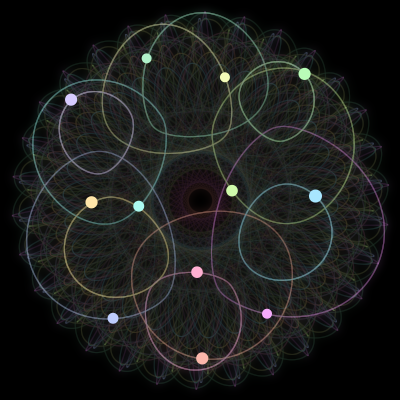 Paths of the 12 bodies of #311_12