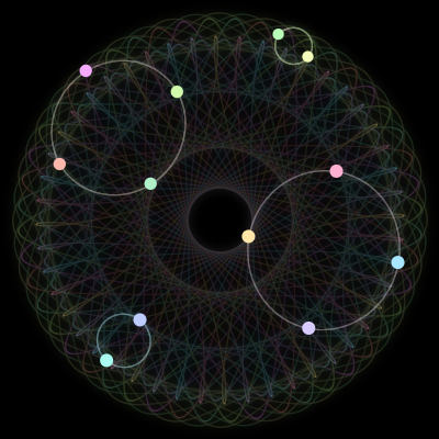 Paths of the 12 bodies of #316_12