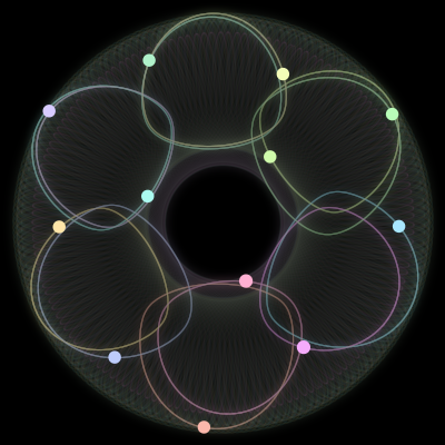 Paths of the 12 bodies of #317_12