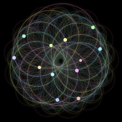 Paths of #326_12, a 12-body orbit