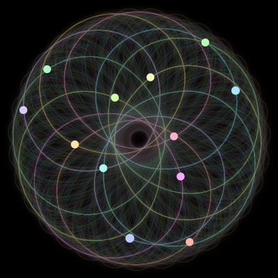 Paths of the 12 bodies of #339_12