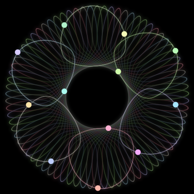 Paths of the 12 bodies of #34_12