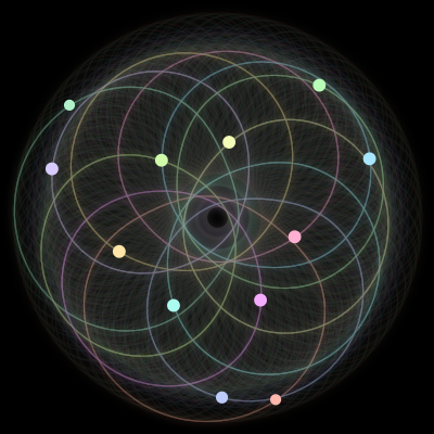 Paths of #342_12, a 12-body orbit