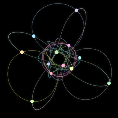 Paths of the 12 bodies of #346_12