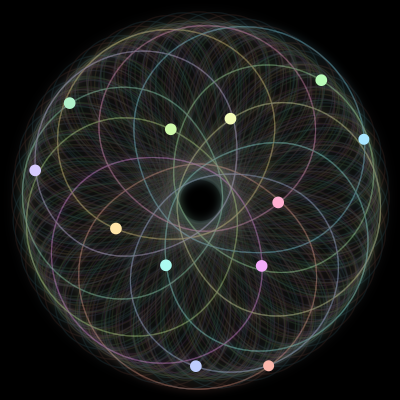 Paths of #347_12, a 12-body orbit