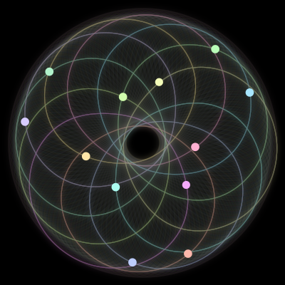Paths of the 12 bodies of #352_12