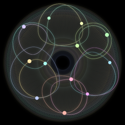 Paths of #355_12, a 12-body orbit