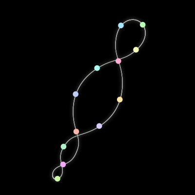 Paths of the 12 bodies of #359_12