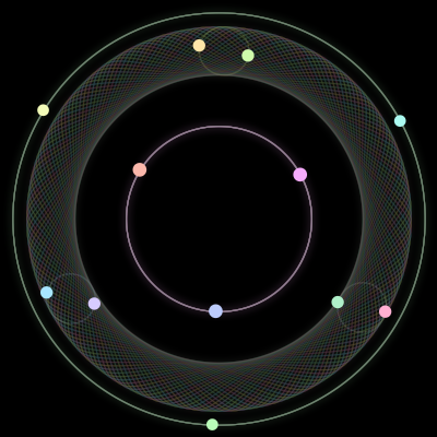 Paths of the 12 bodies of #373_12