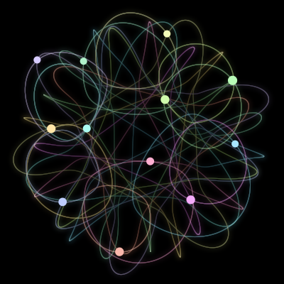 Paths of #374_12, a 12-body orbit