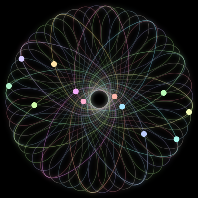 Paths of the 12 bodies of #376_12