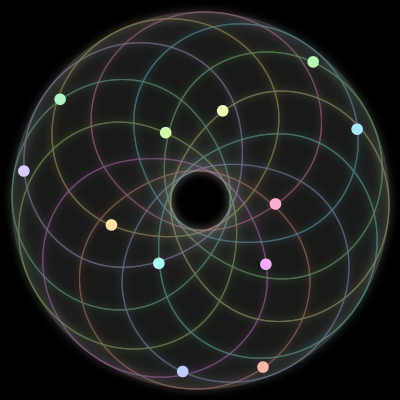 Paths of the 12 bodies of #385_12