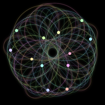 Paths of #388_12, a 12-body orbit