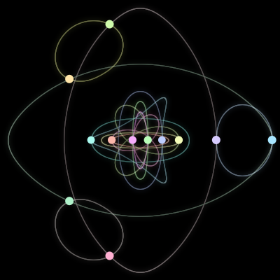 Paths of the 12 bodies of #39_12