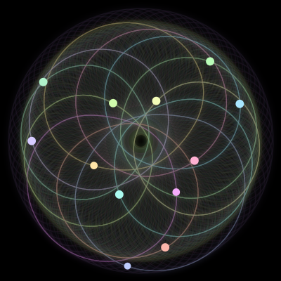 Paths of the 12 bodies of #390_12