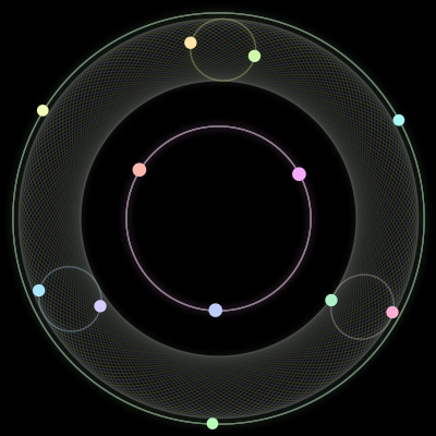 Paths of #400_12, a 12-body orbit