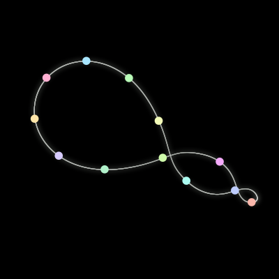 Paths of the 12 bodies of #407_12