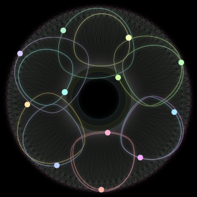 Paths of #42_12, a 12-body orbit
