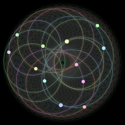 Paths of #434_12, a 12-body orbit