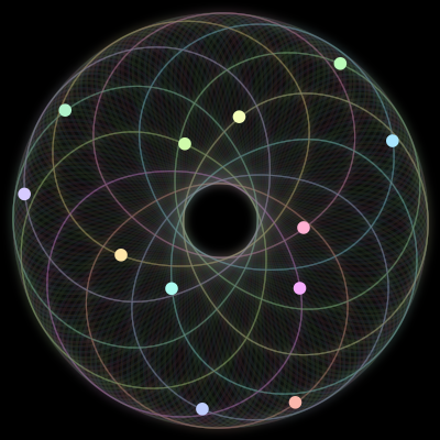 Paths of #435_12, a 12-body orbit