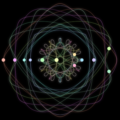 Paths of the 12 bodies of #440_12