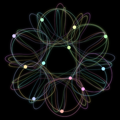 Paths of #445_12, a 12-body orbit