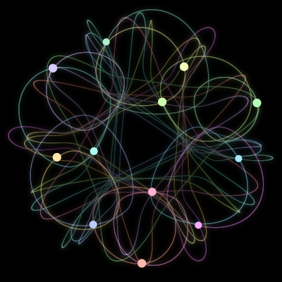 Paths of #448_12, a 12-body orbit