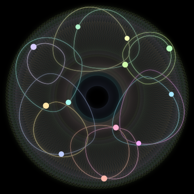 Paths of #449_12, a 12-body orbit