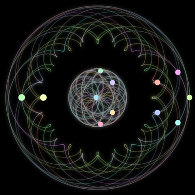 Paths of the 12 bodies of #451_12