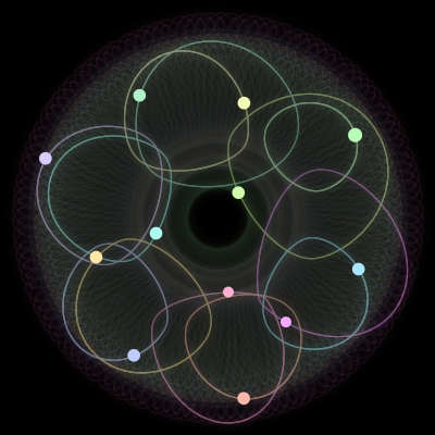 Paths of the 12 bodies of #452_12