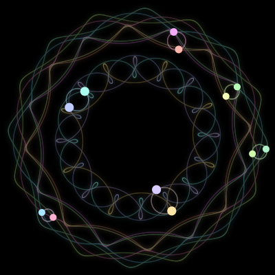 Paths of the 12 bodies of #455_12