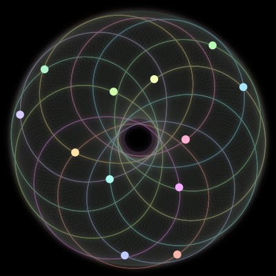 Paths of #456_12, a 12-body orbit